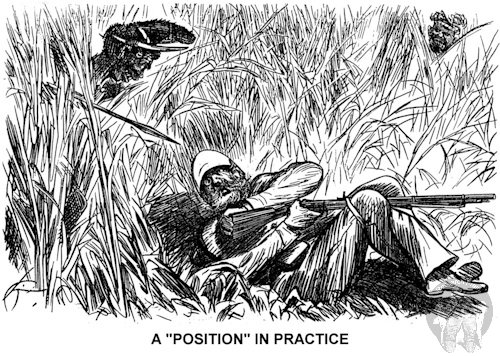 A Position in Practice