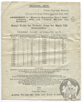 Vickers' Machine Gun Handbook