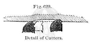 Detail of cutters