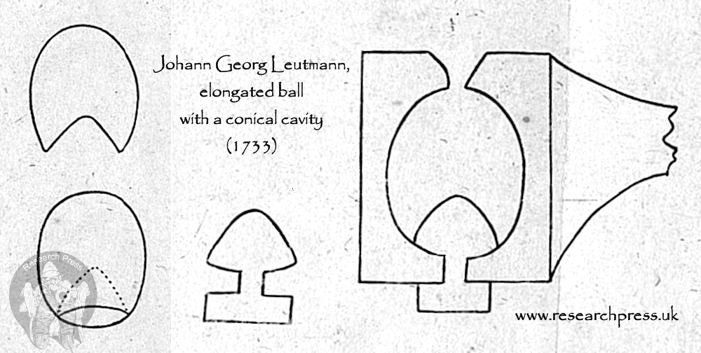 Leutmann, 1733