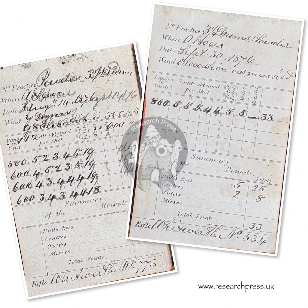 Shooting diary records, dated 1876